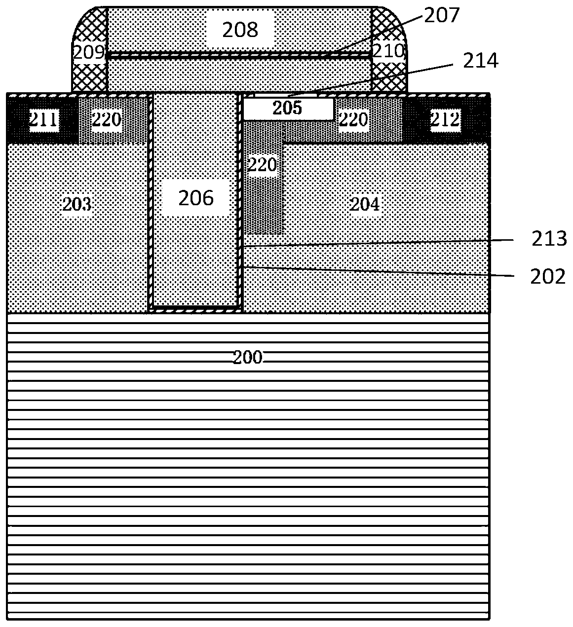 A semi-floating gate storage device with u-shaped trench and its manufacturing method