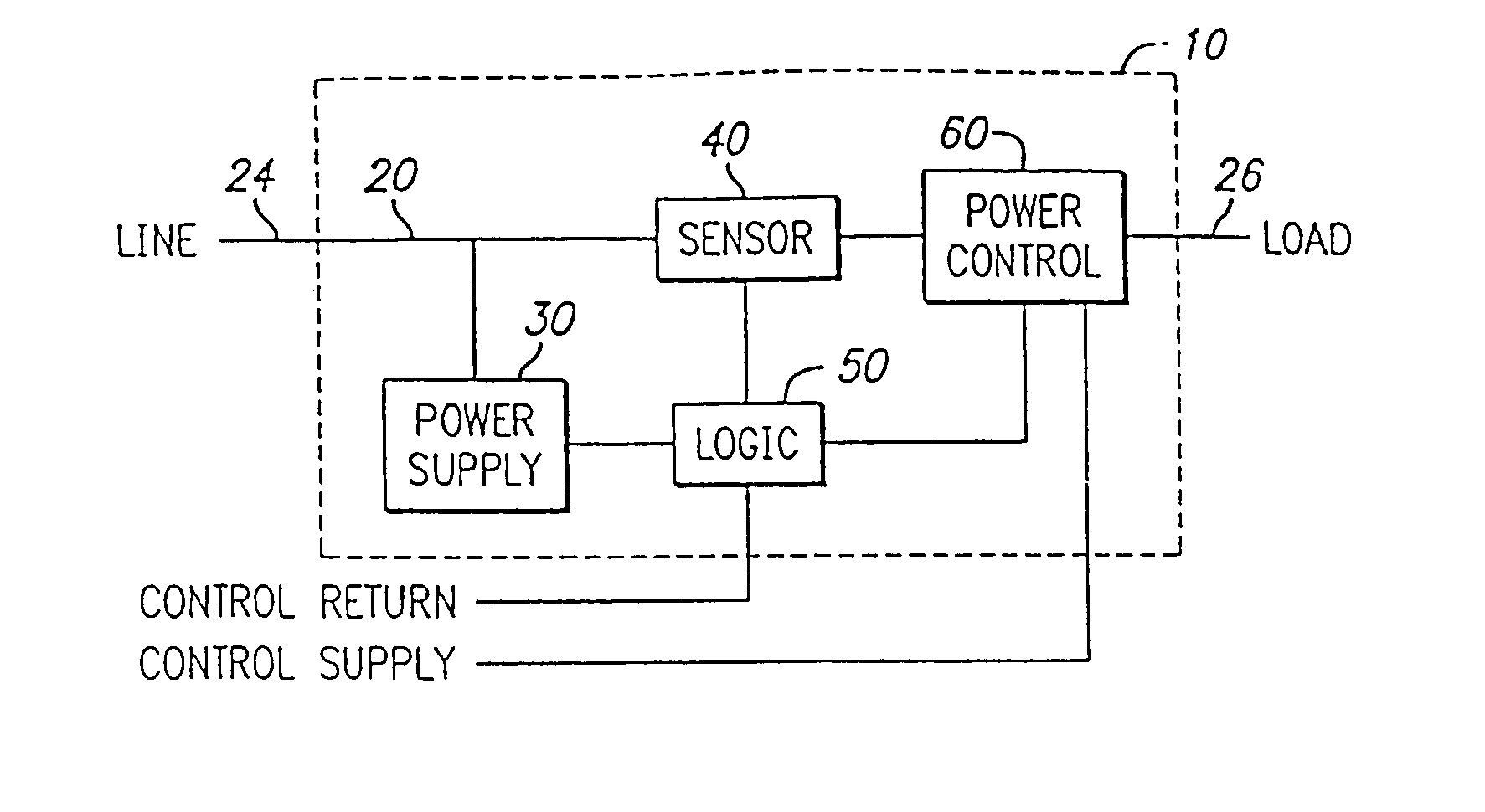 Aircraft applicable current imbalance detection and circuit interrupter and packaging thereof