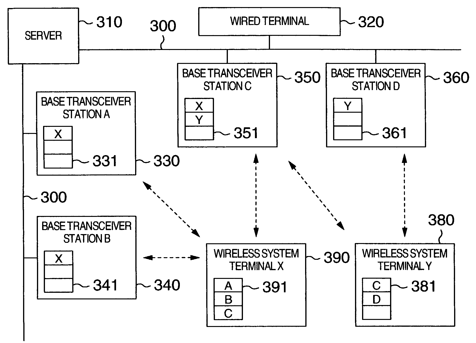 Wireless LAN system and method for roaming in a multiple base station
