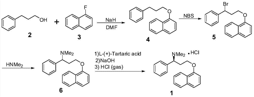 Dapoxetine hydrochloride synthetic method