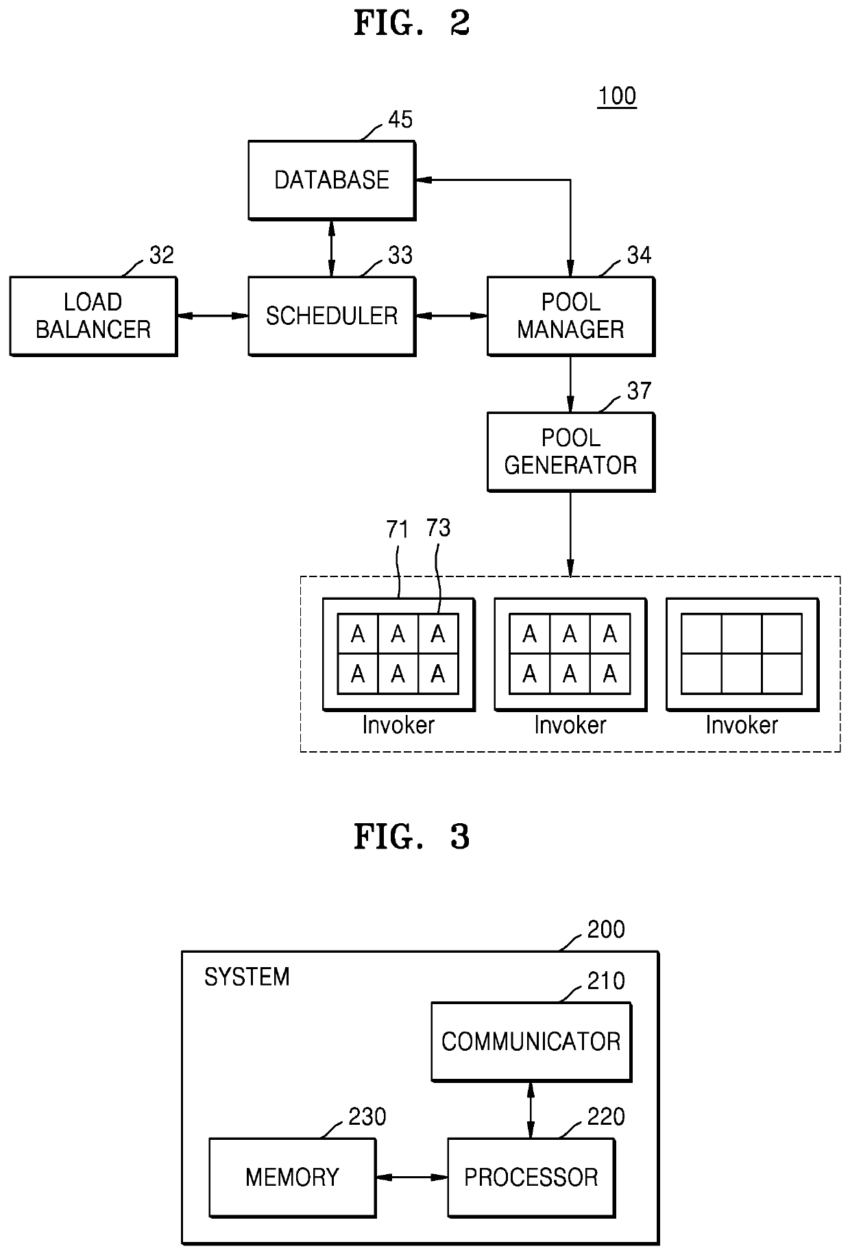System for providing function as a service (FaaS), and operating method of system