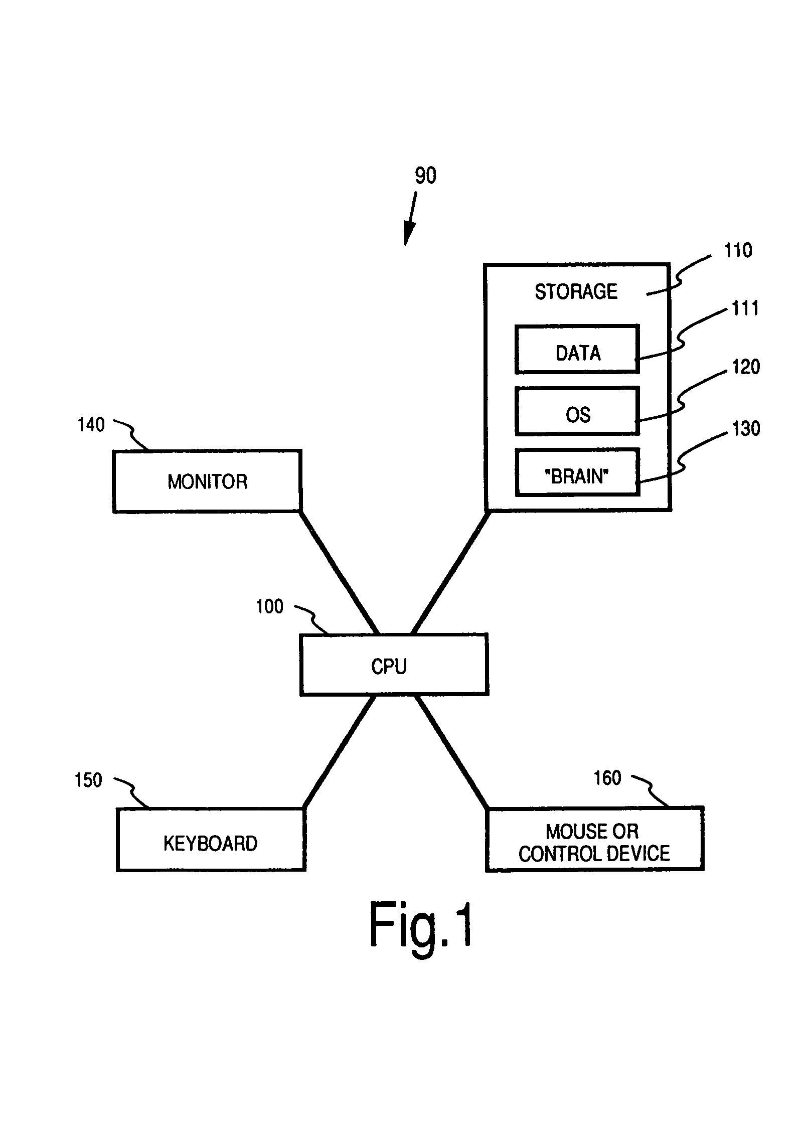 Method and apparatus for organizing and processing information using a digital computer