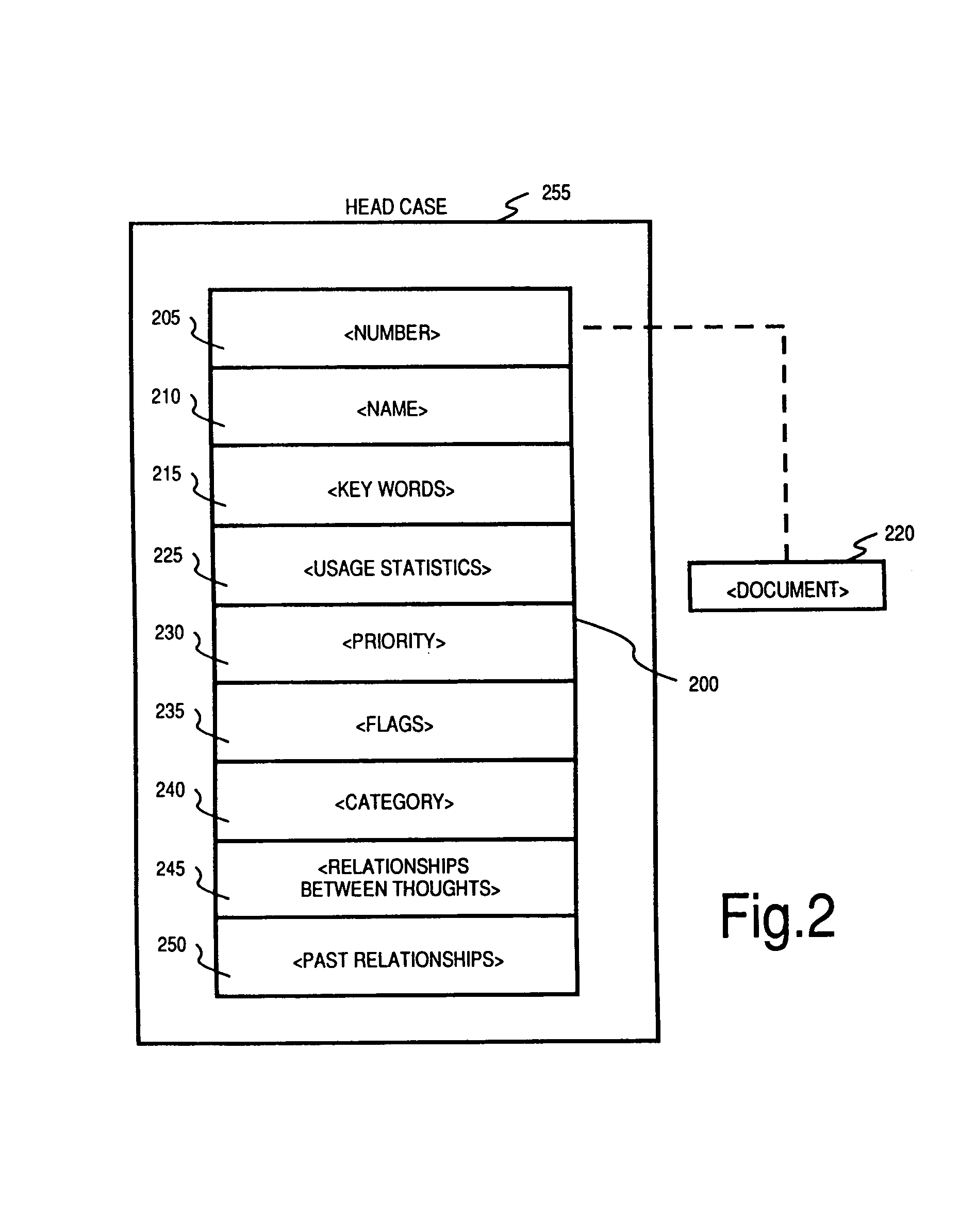 Method and apparatus for organizing and processing information using a digital computer