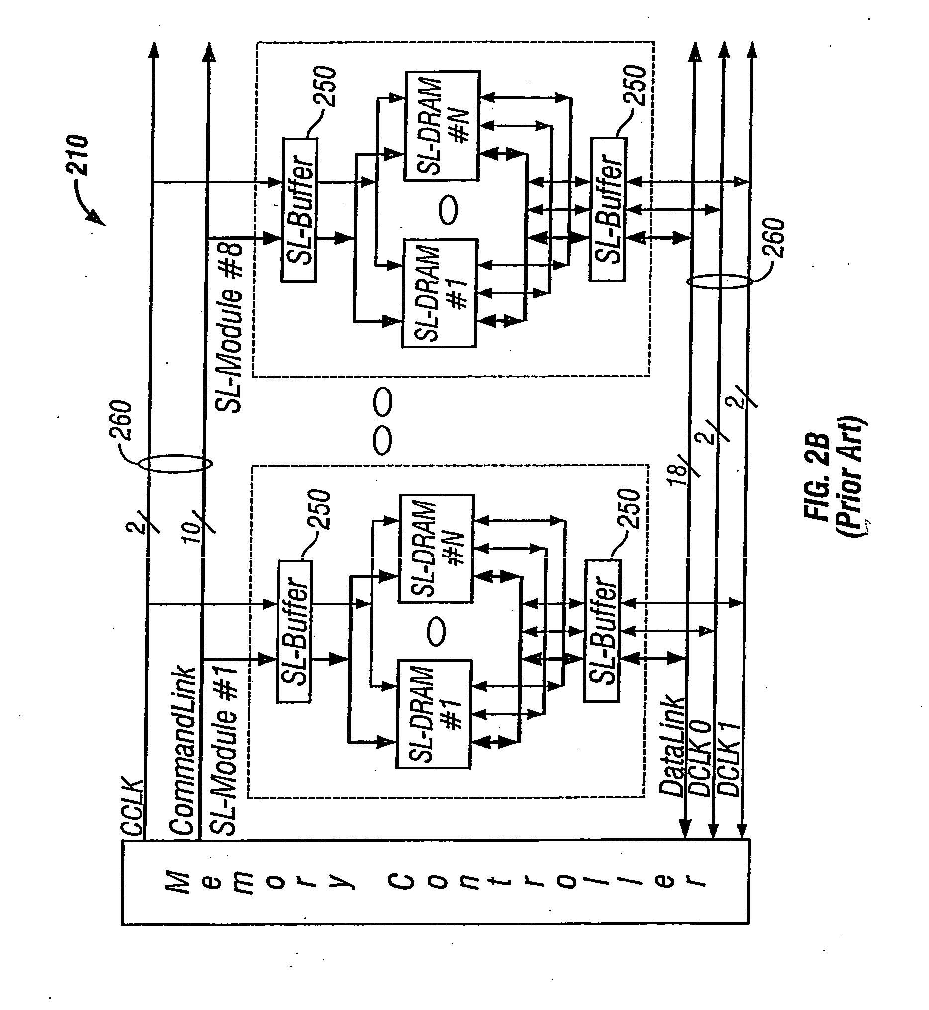 System having a plurality of integrated circuit buffer devices