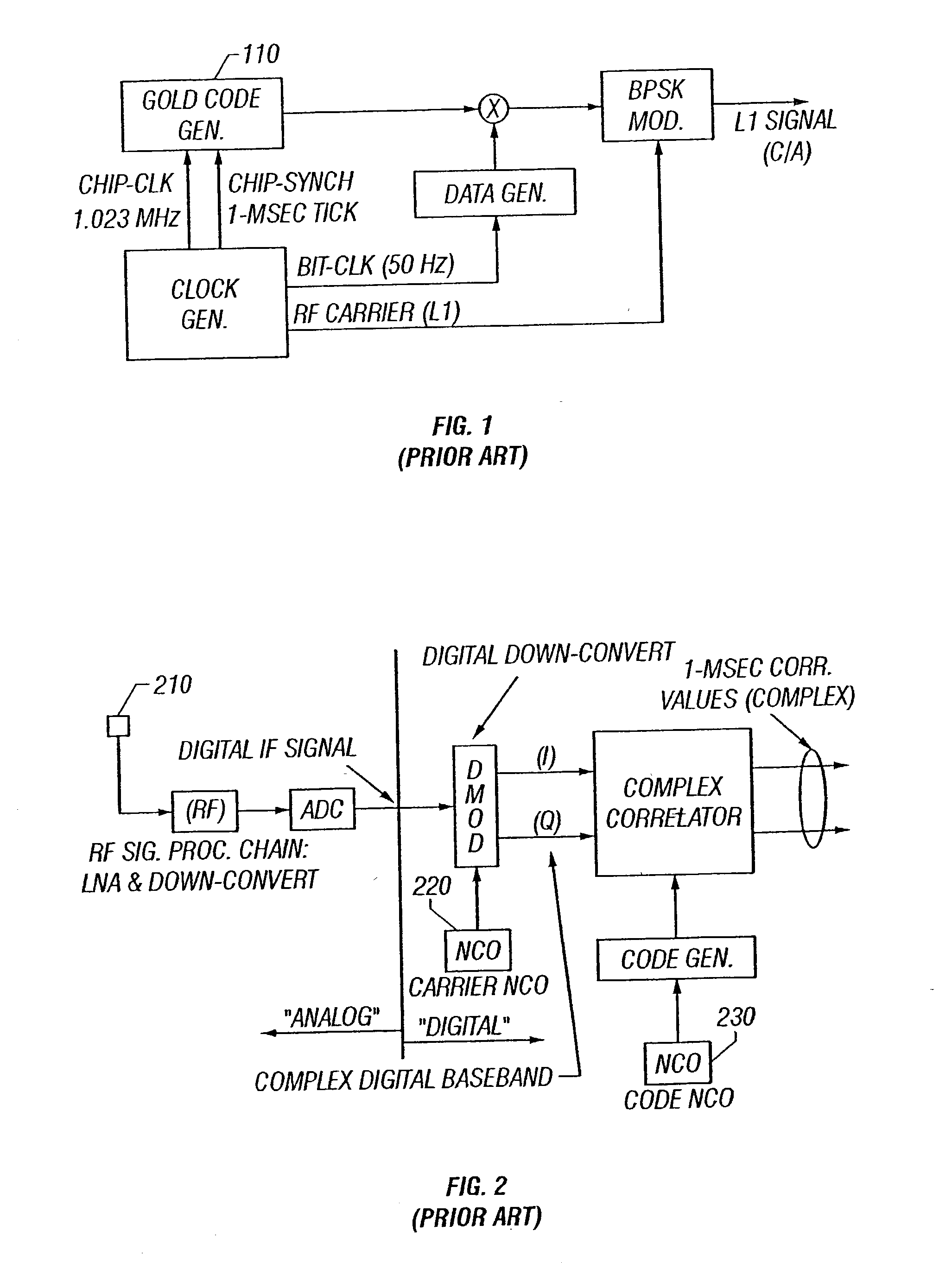 Global positioning system receiver capable of functioning in the presence of interference