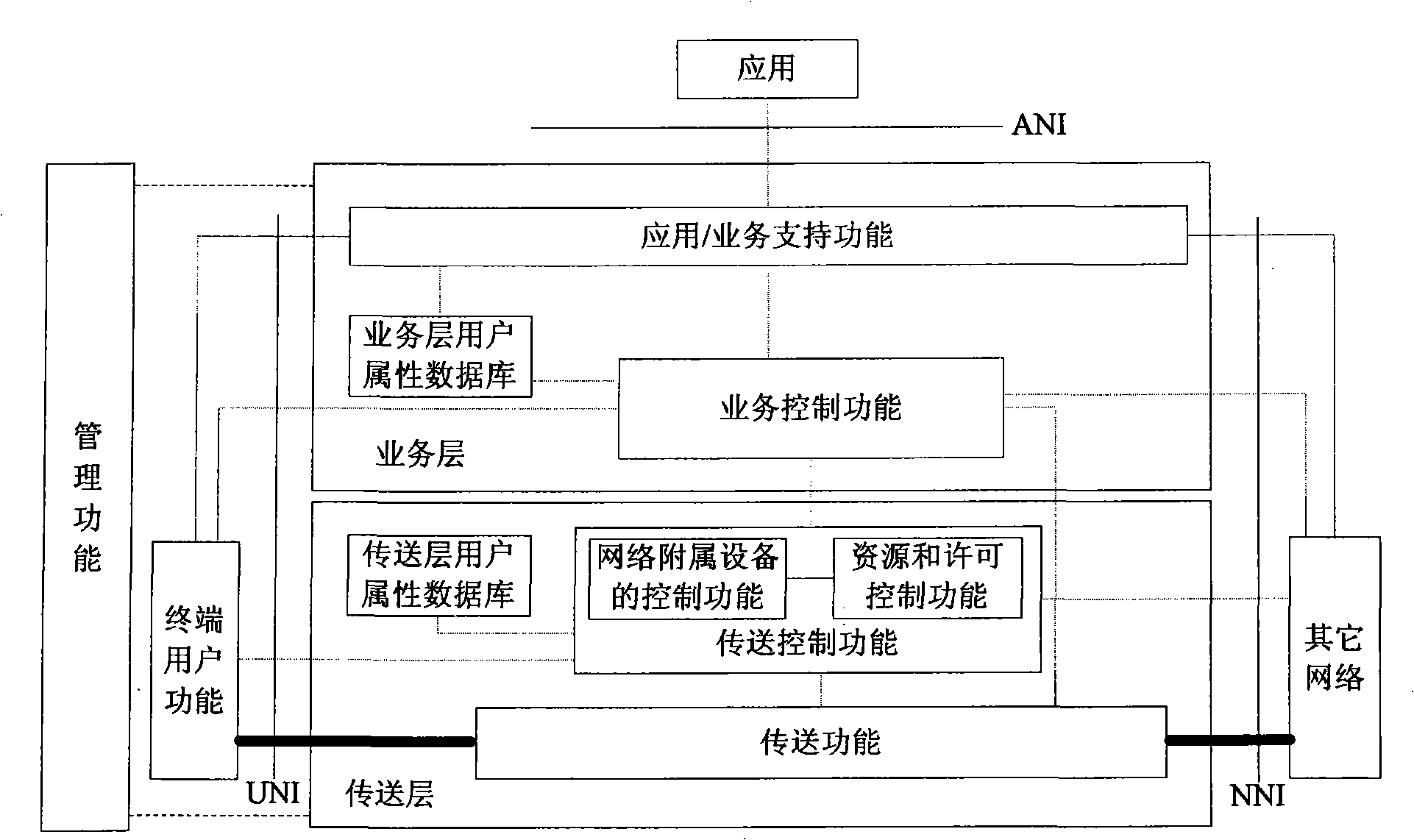Method for selecting charging system in next-generation network