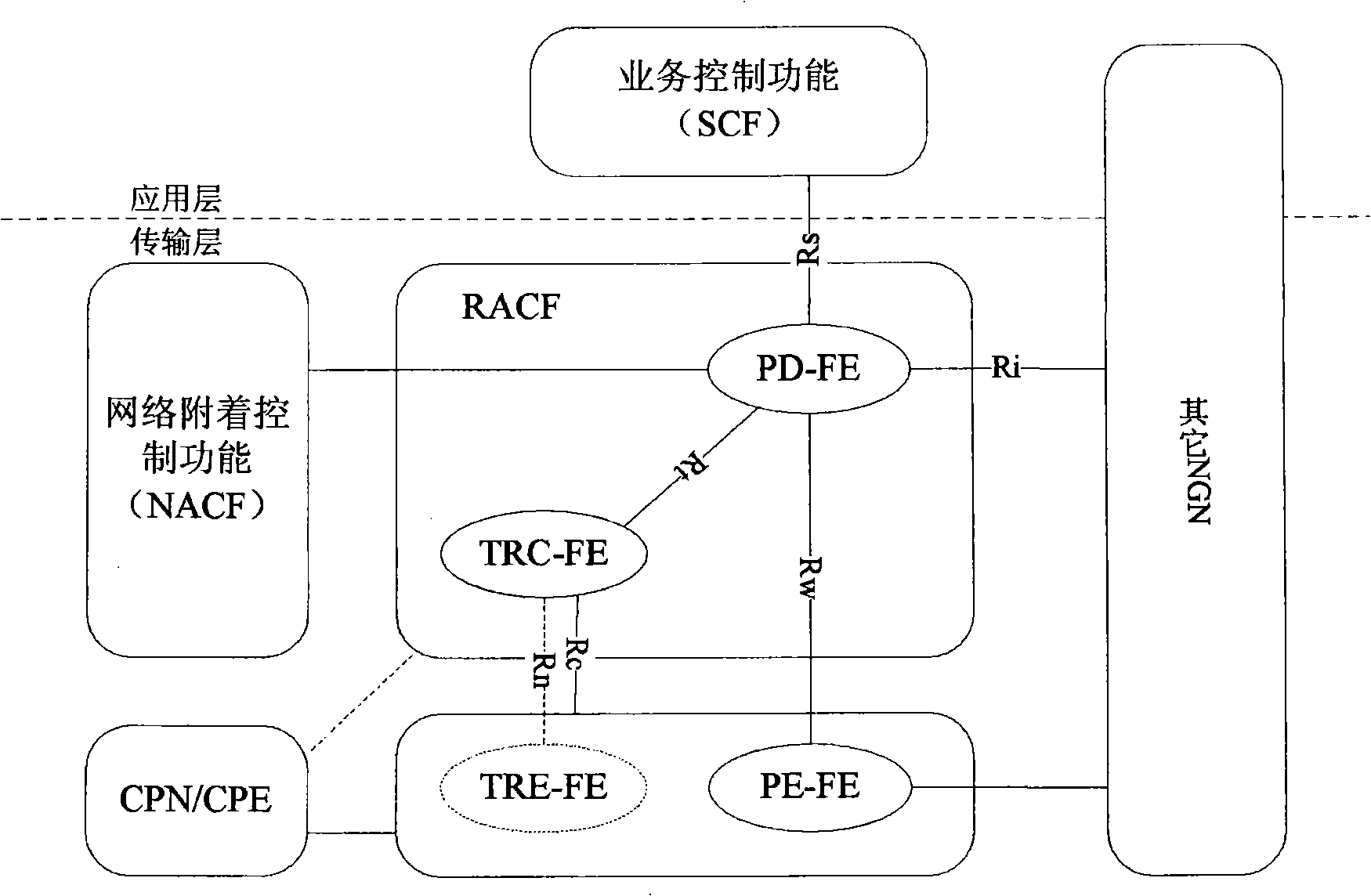 Method for selecting charging system in next-generation network