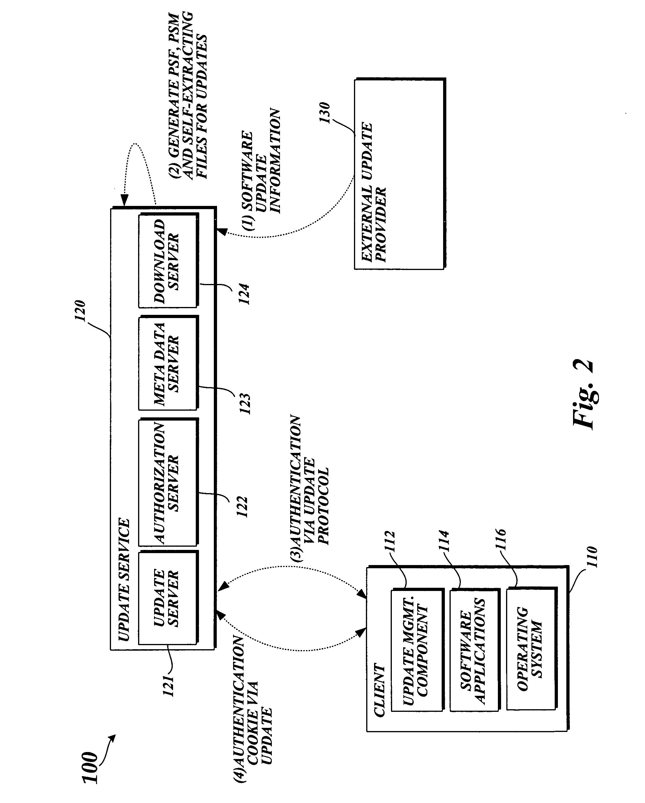 System and method for managing and communicating software updates