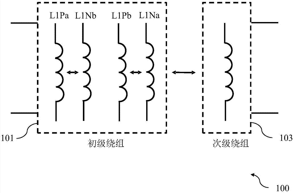 A radio frequency transformer for transforming an input radio frequency signal into an output radio frequency signal