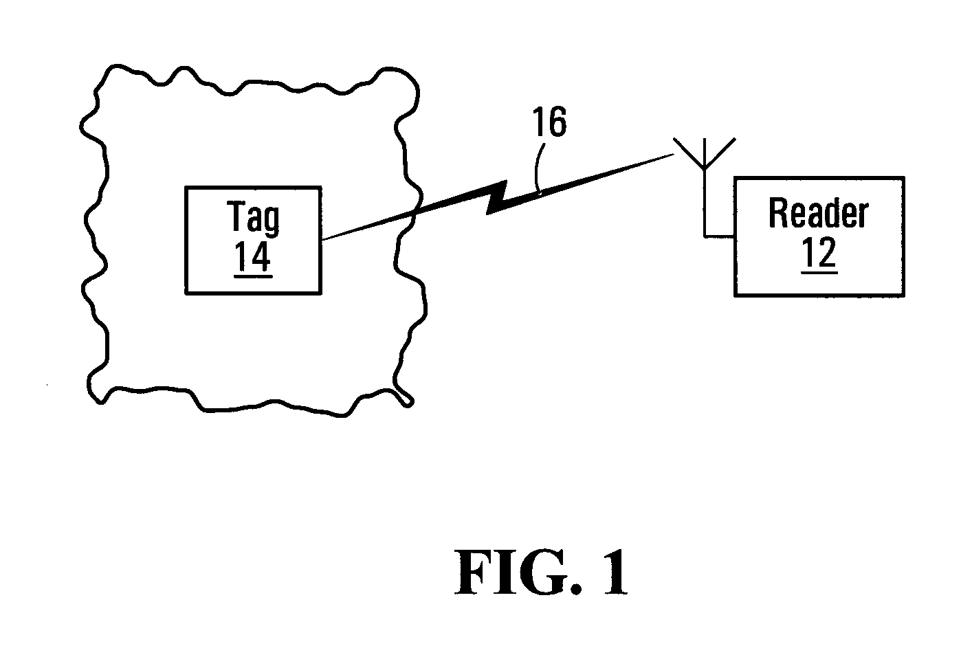 Validation method and system for use in securing nomadic electronic transactions