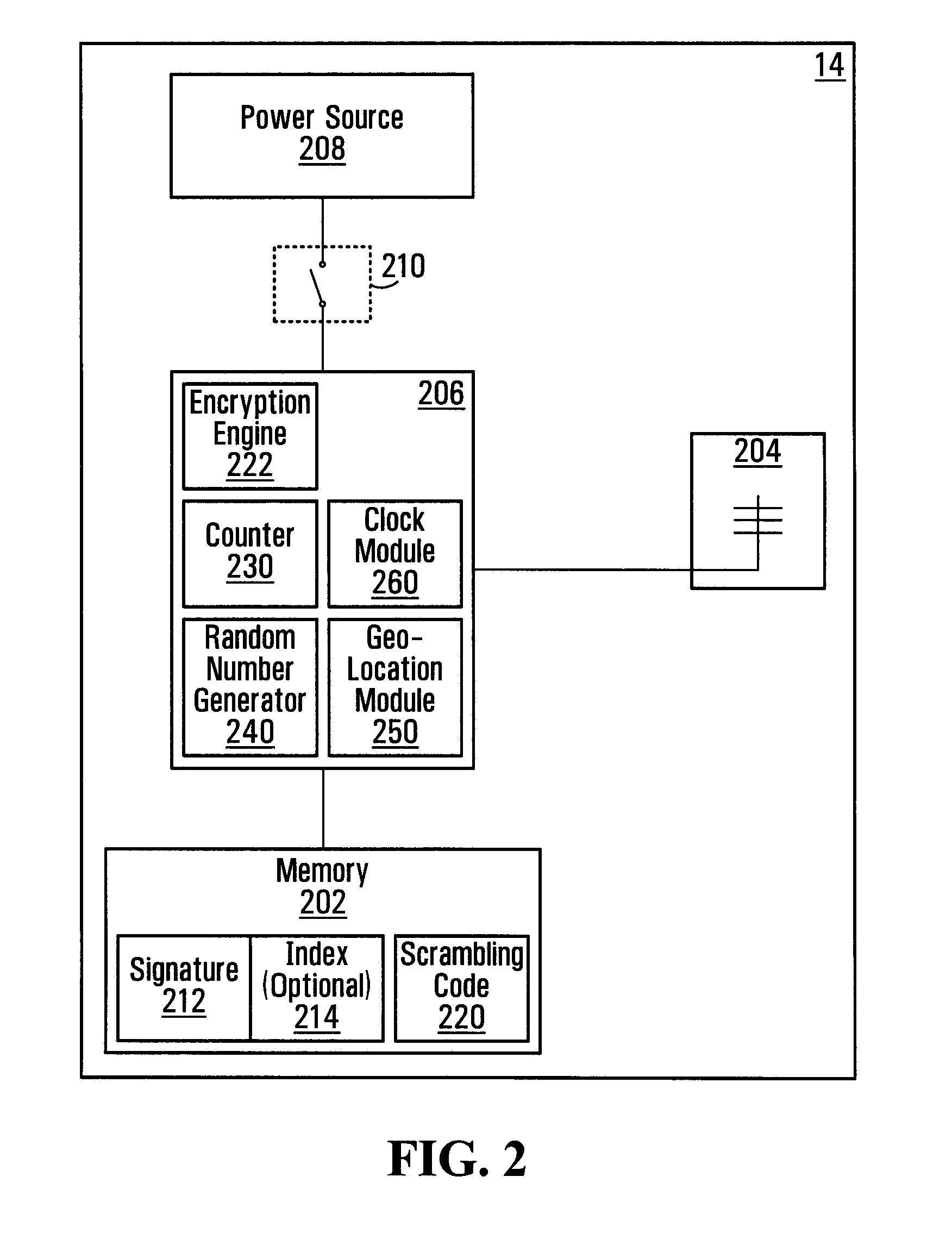 Validation method and system for use in securing nomadic electronic transactions