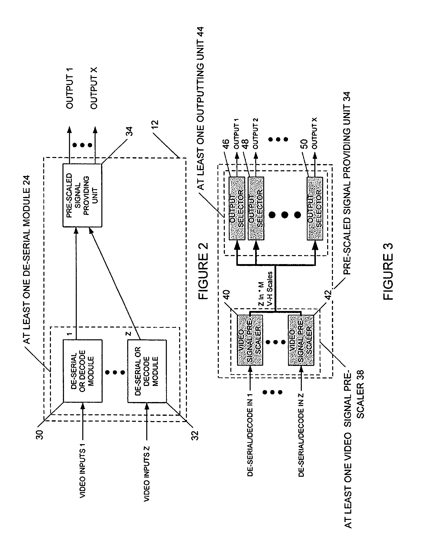 Method and apparatus for displaying at least one video signal on at least one display