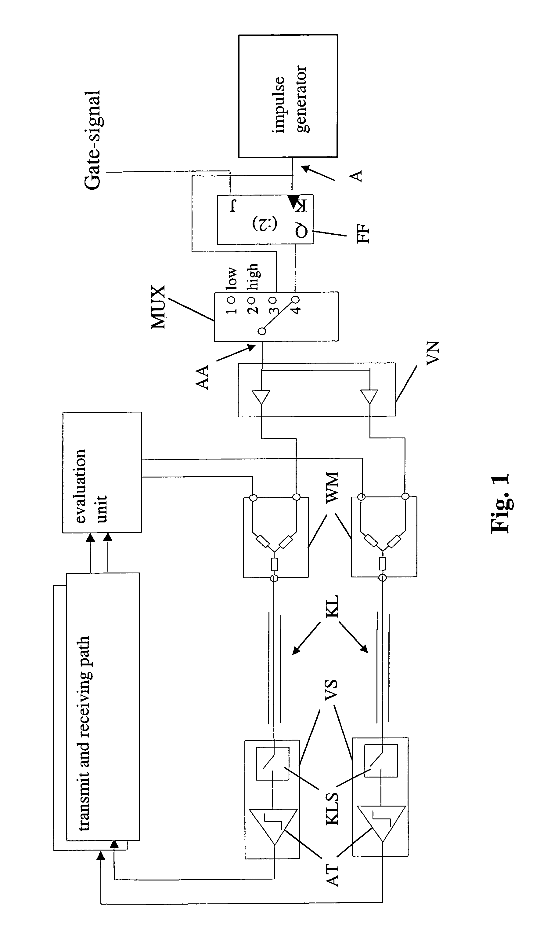 Method for generating calibration signals for calibrating spatially remote signal branches of antenna systems