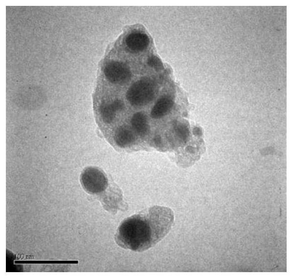 Preparation and application of high-efficiency fenton catalyst with core-shell iron-carbon micro-electrolysis materials