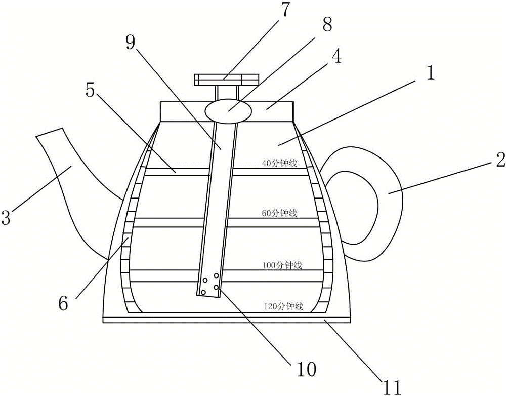 Brewing intestinal irrigation fluid kettle