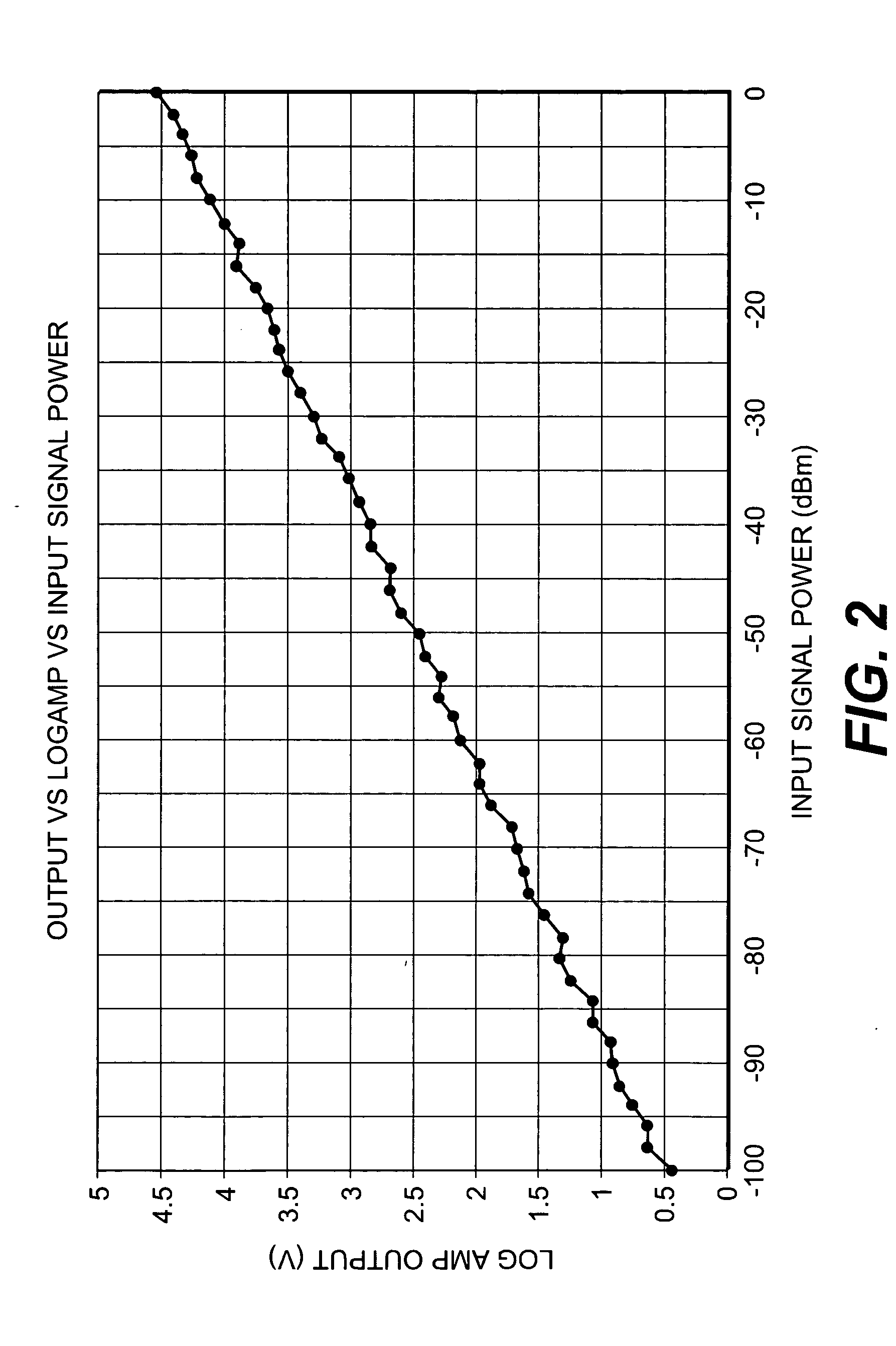 Apparatus and method for determining contact dynamics