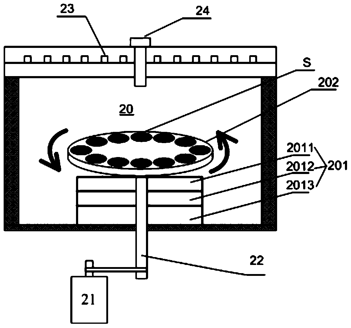 A kind of plasma processing equipment