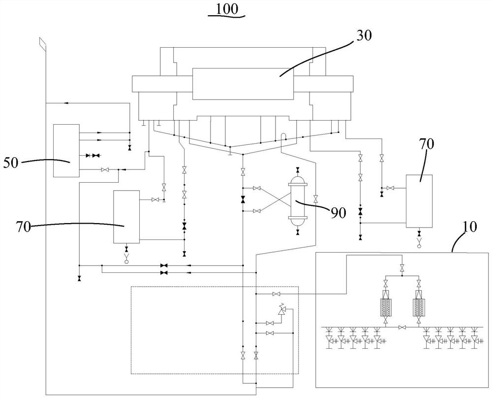 Carbon dioxide supply device of hydrogen-cooled generator and gas replacement system thereof