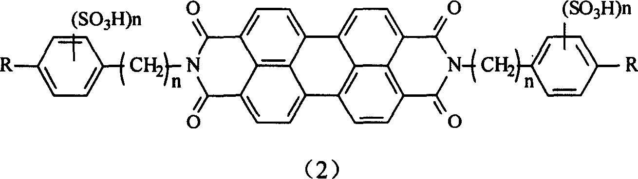 Method for preparing black perylene derivatives pigment
