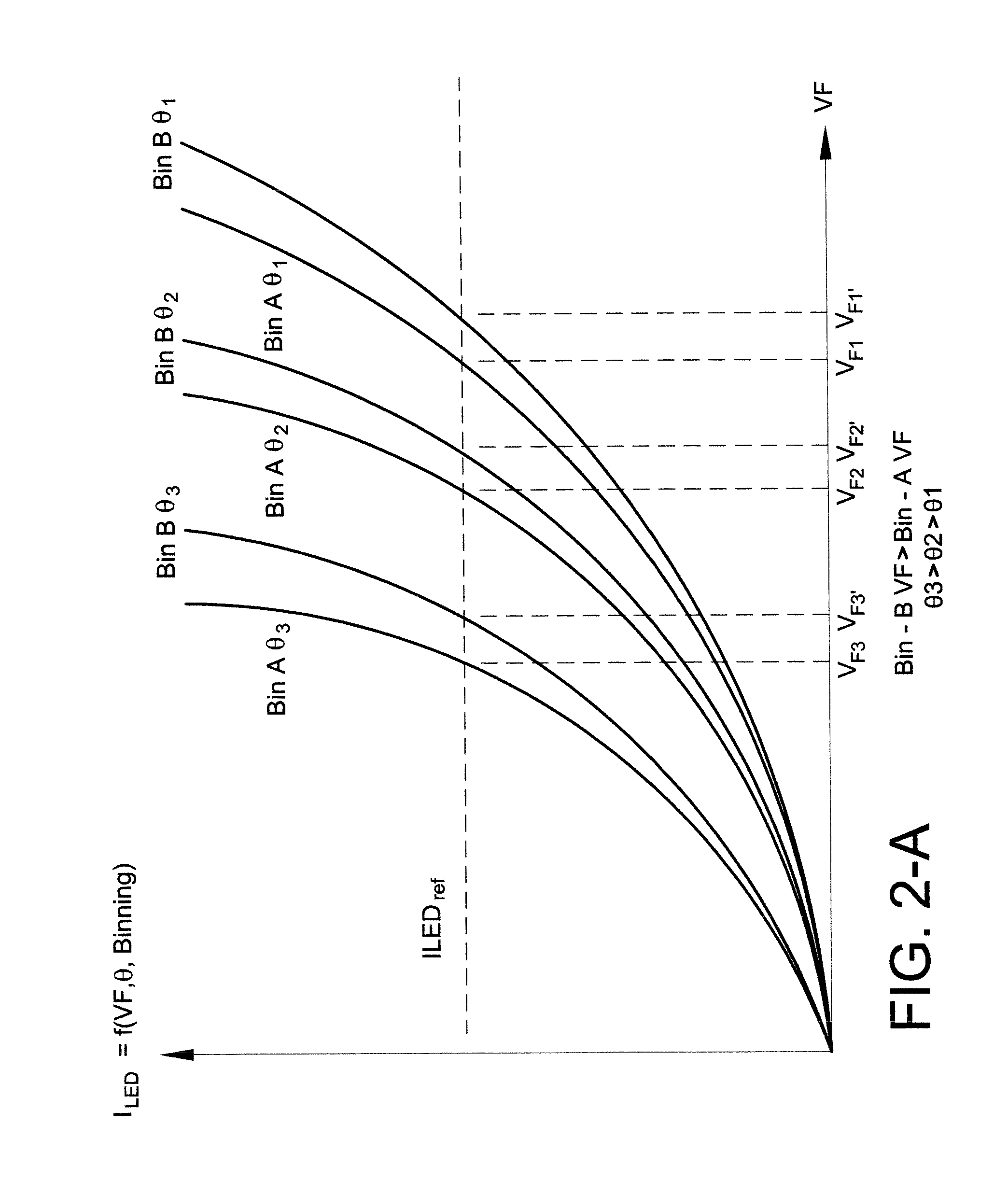Power control circuit and method