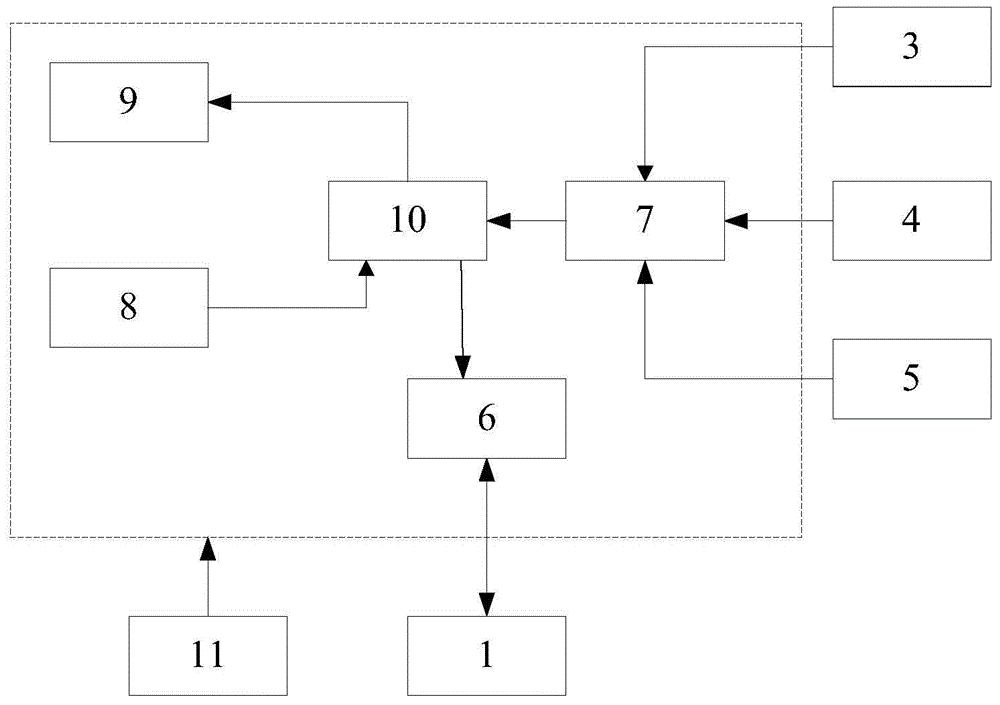 Intelligent key carrying reminding, identity recognition and information record search device and method