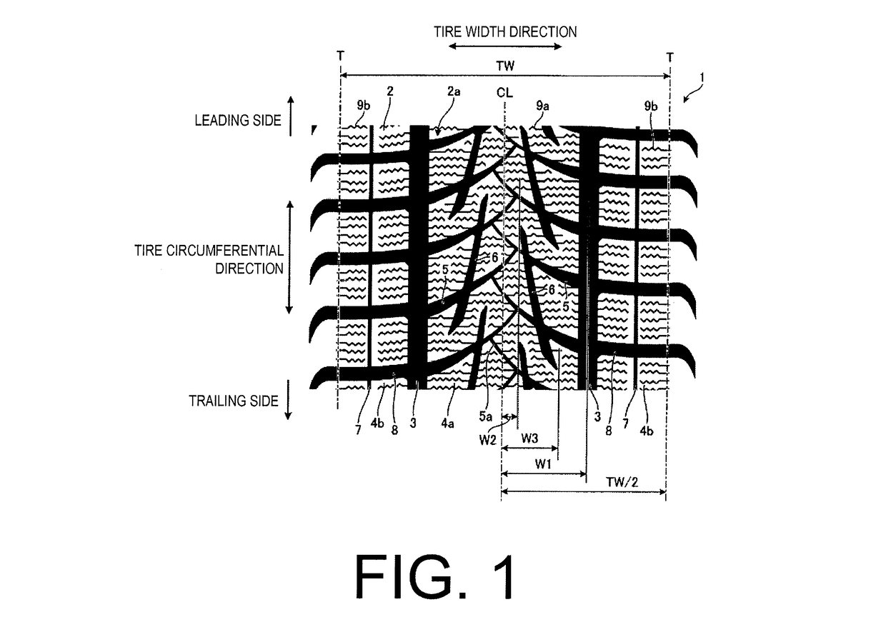 Pneumatic tire