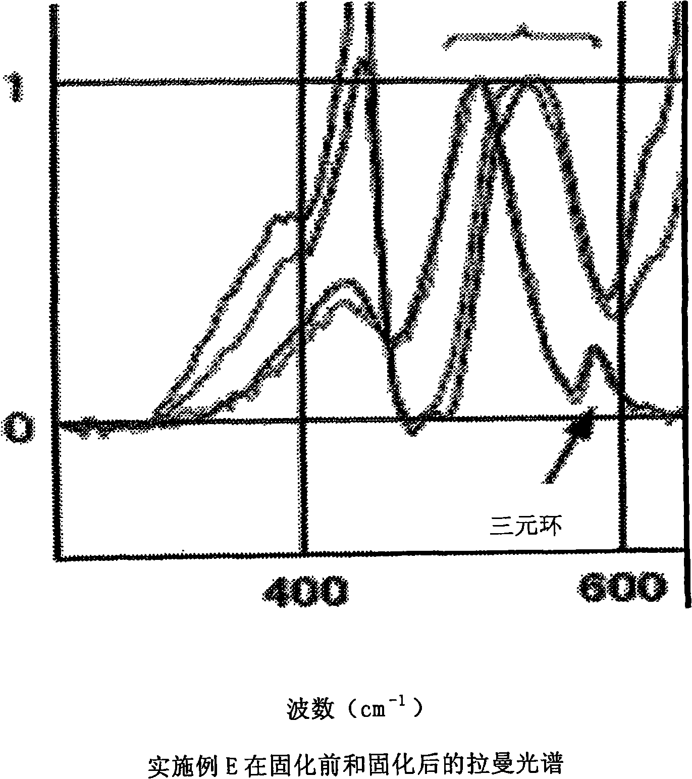 Insulating film