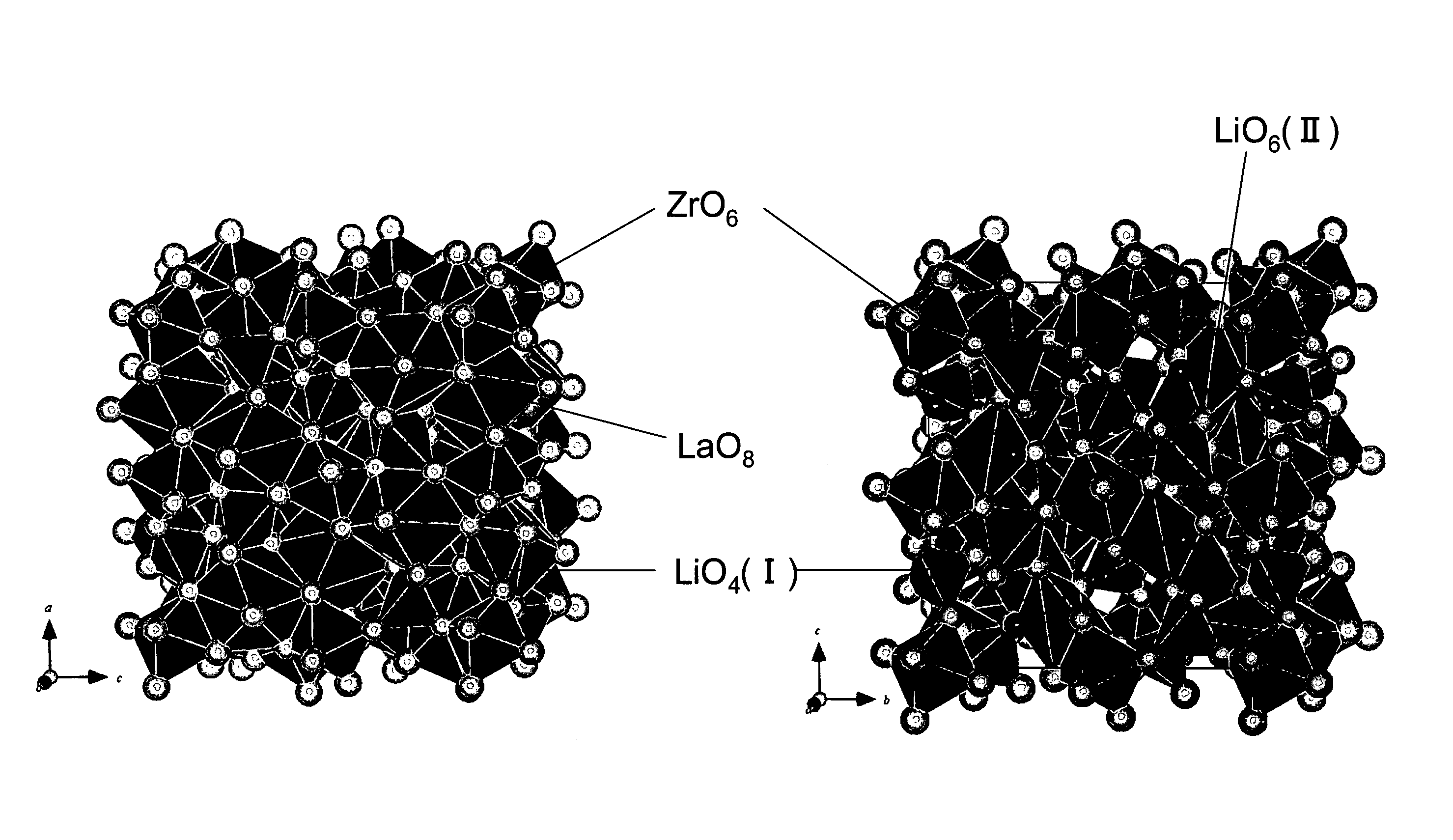 Garnet-type lithium ion-conducting oxide and all-solid-state lithium ion secondary battery containing the same