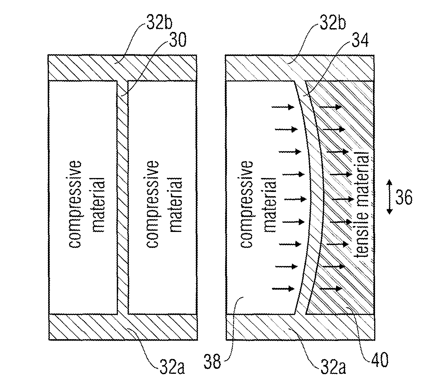 Method for fabricating a fin-shaped semiconductor structure and a fin-shaped semiconductor structure
