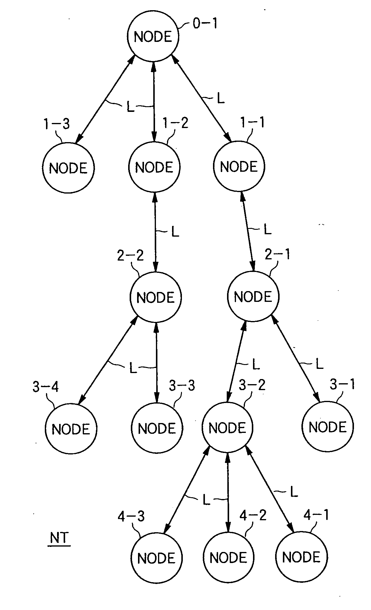 Connection mode controlling apparatus, connection mode controlling method, and connection mode controlling program