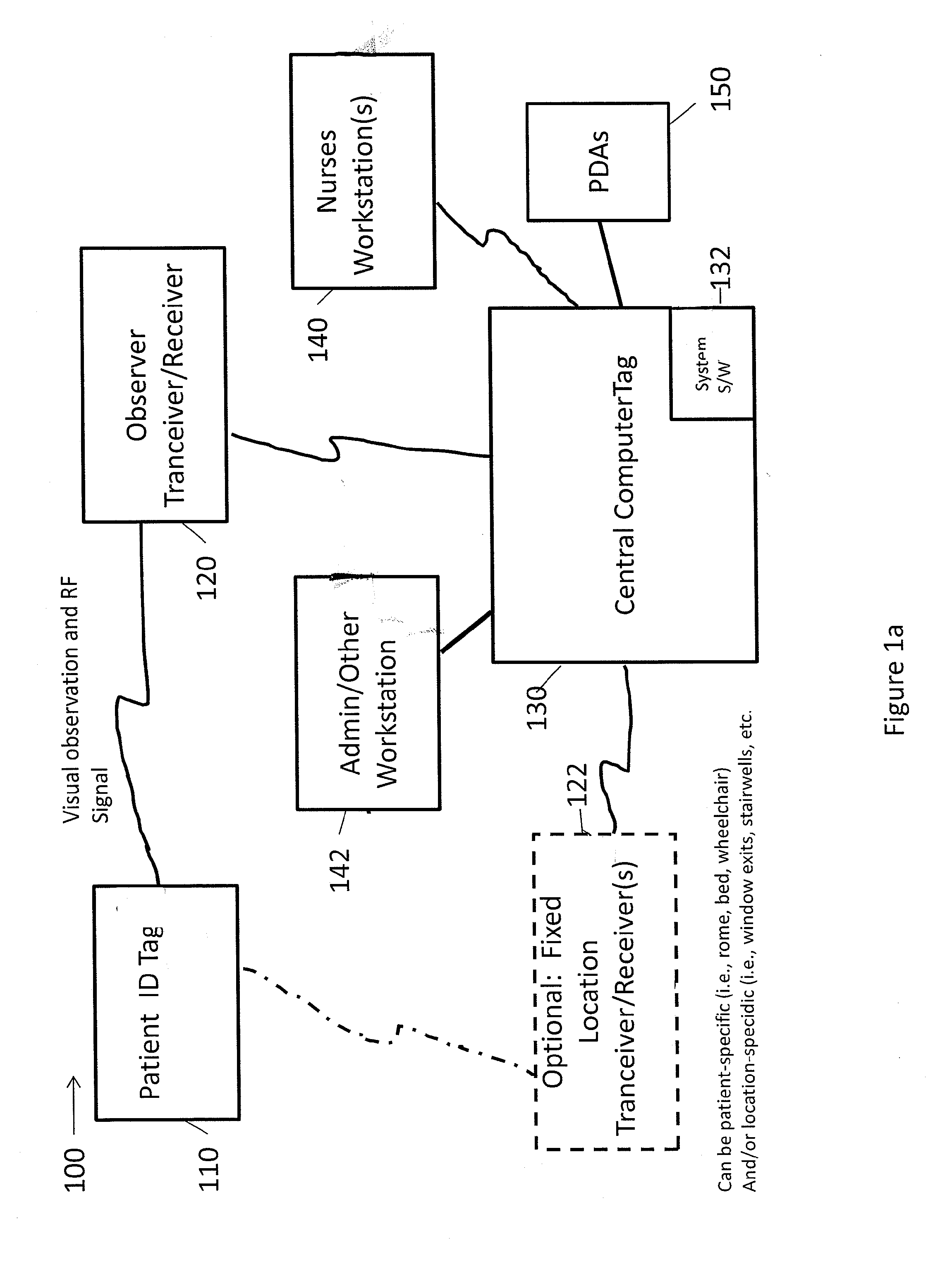 Electronic Patient Monitoring System and Method