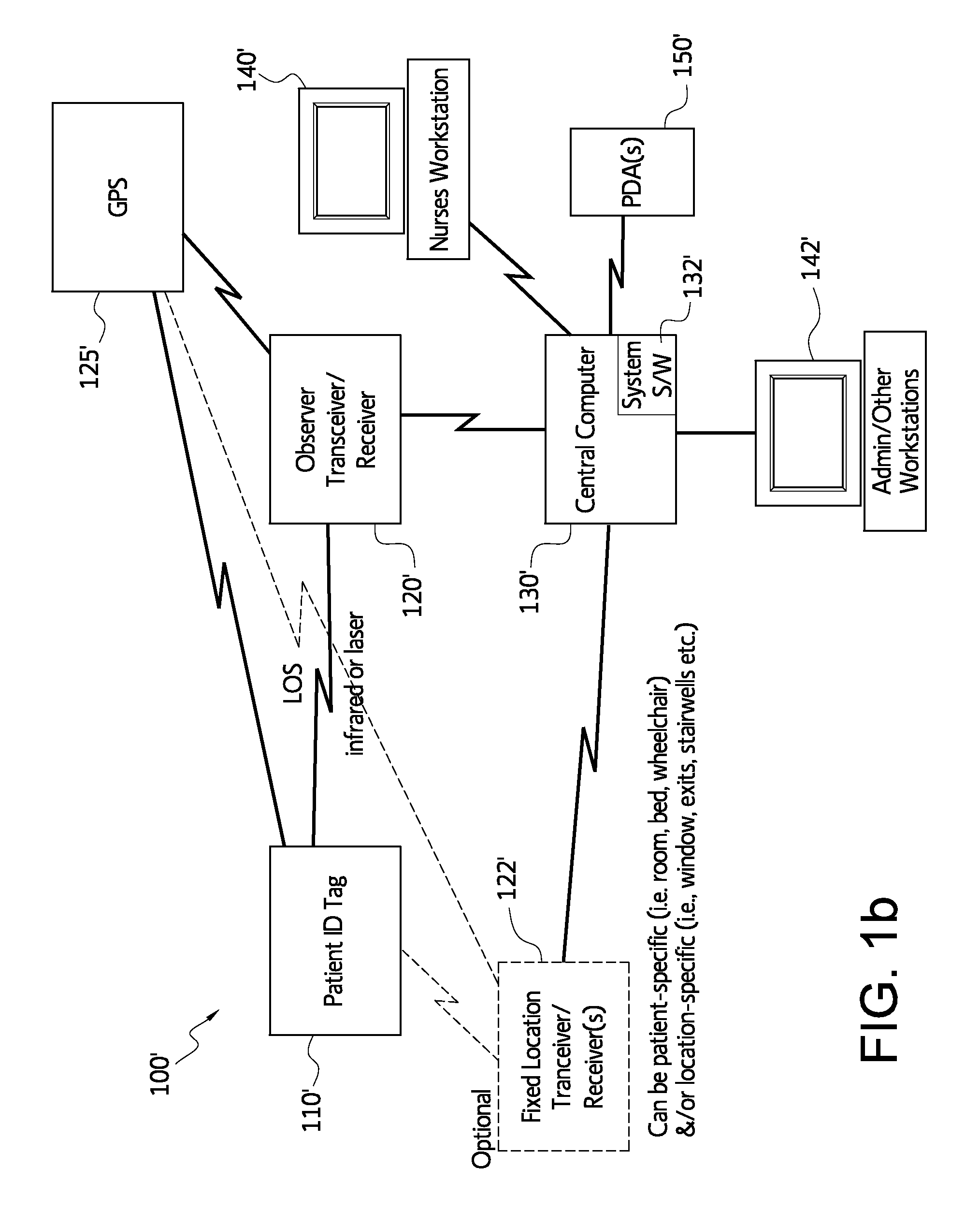 Electronic Patient Monitoring System and Method
