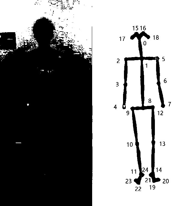 Real-time human body posture recognition method under complex environment based on bidirectional LSTM