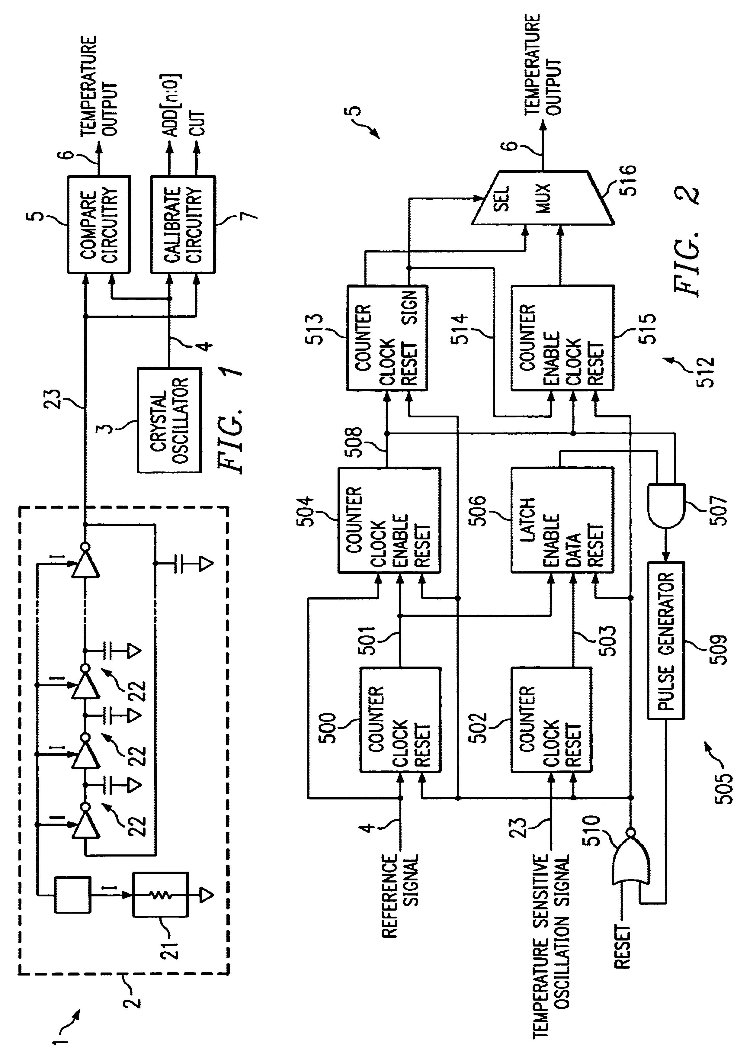 Temperature sensing circuit and method