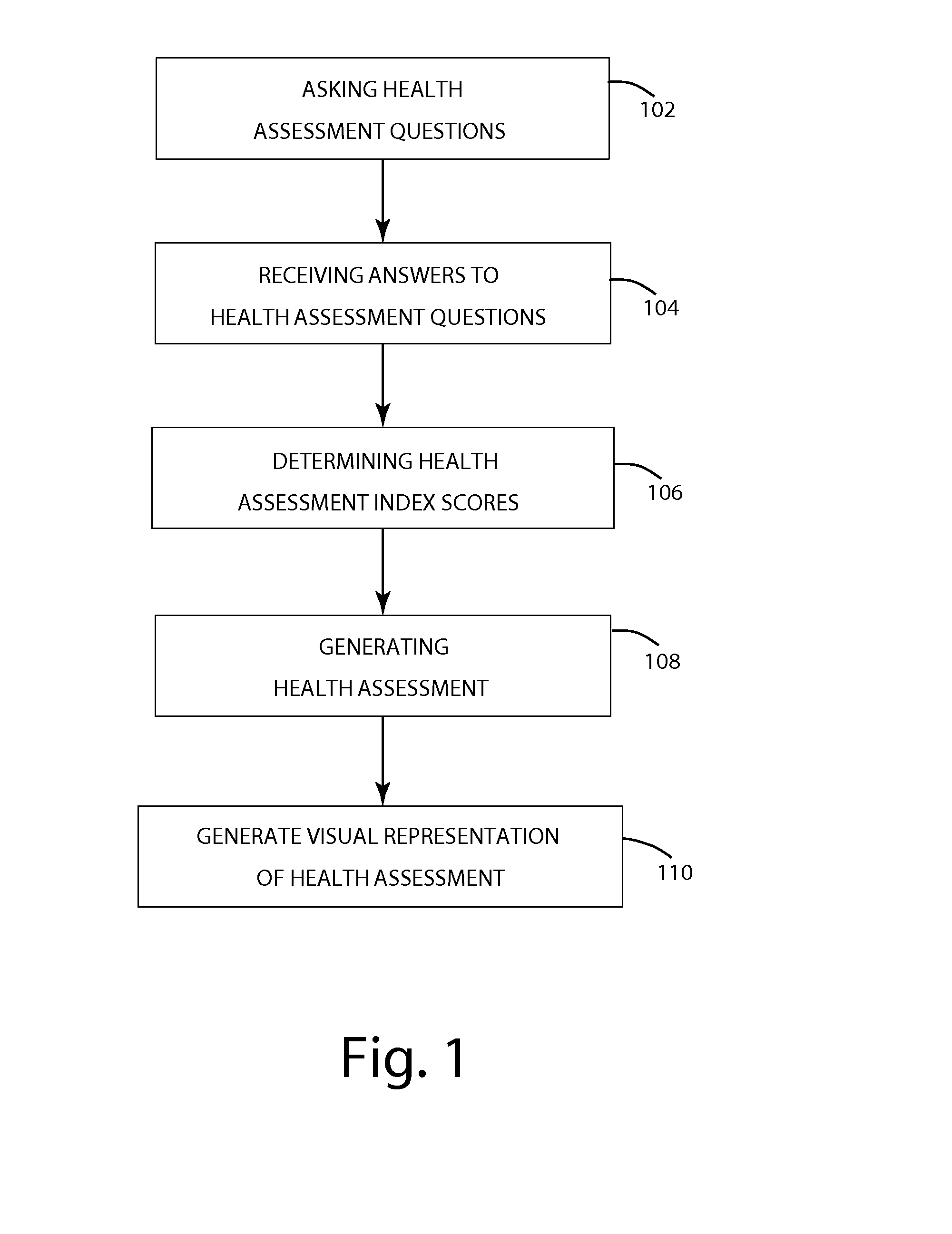 System and method for health assessment