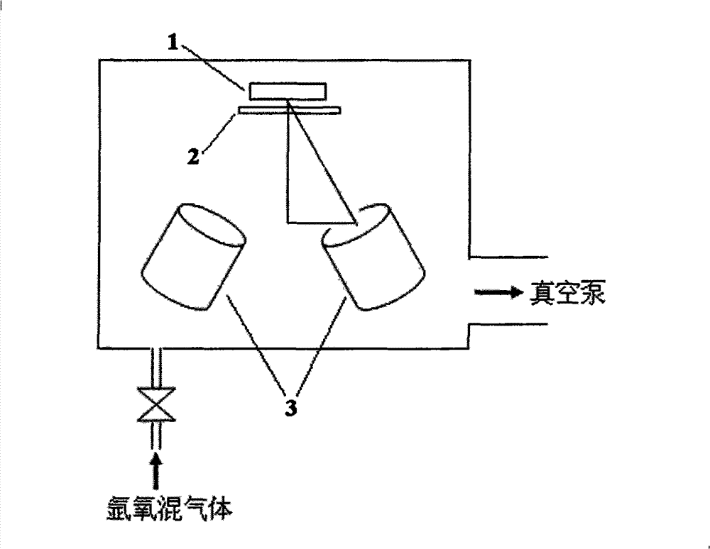 Low-indium doping amount zinc oxide transparent conducting film and preparation method thereof