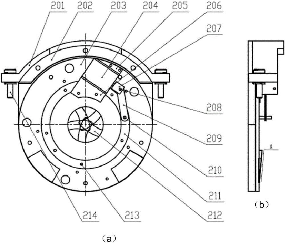 Between-lens shutter device of full-frame transfer CCD camera