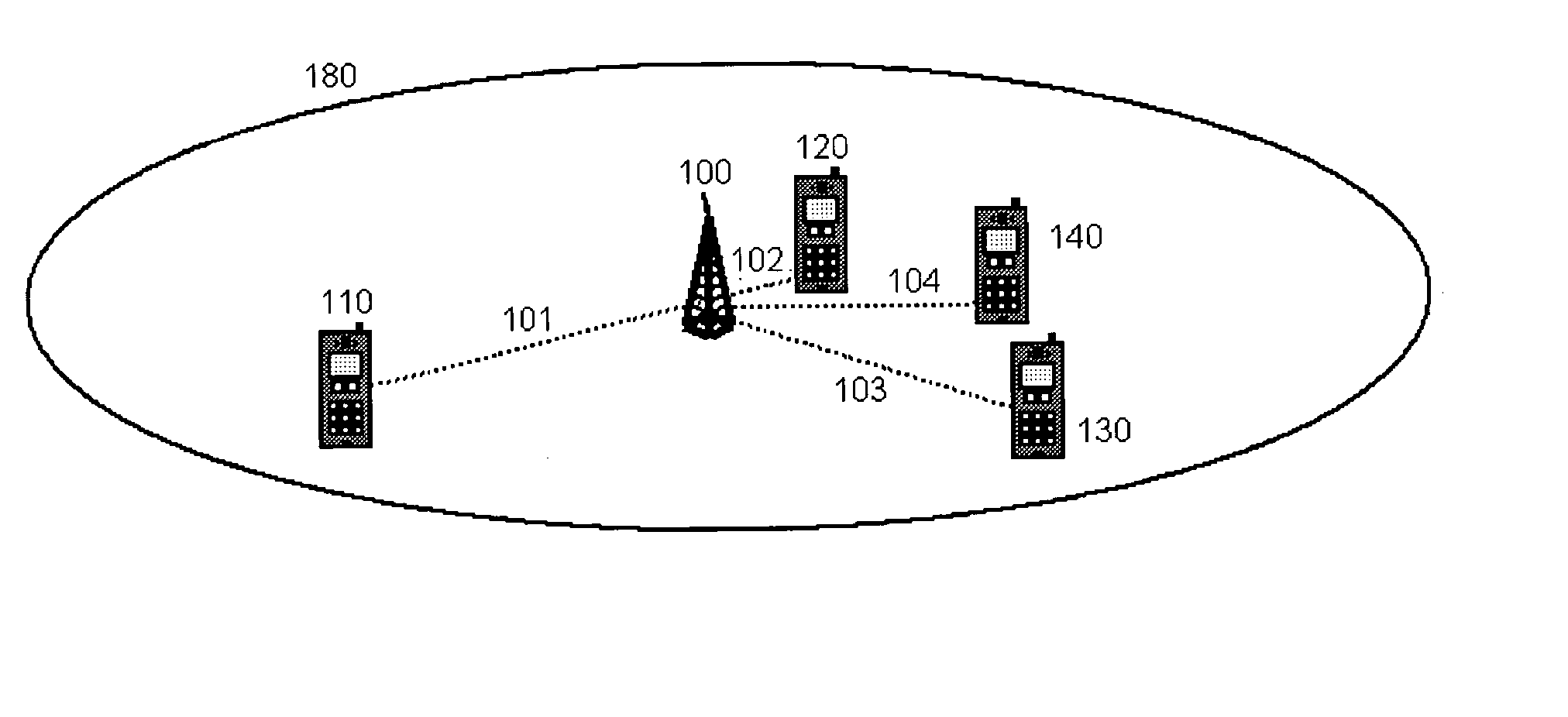 Time division duplex system and method with improved guard time