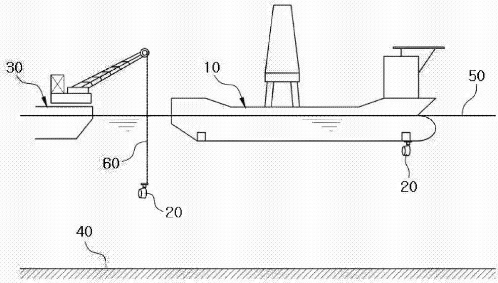 A flat type seal device of an underwater mounting azimuth thruster and a storage method thereof