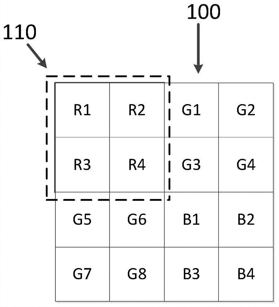 CMOS (complementary metal-oxide semiconductor) image sensor