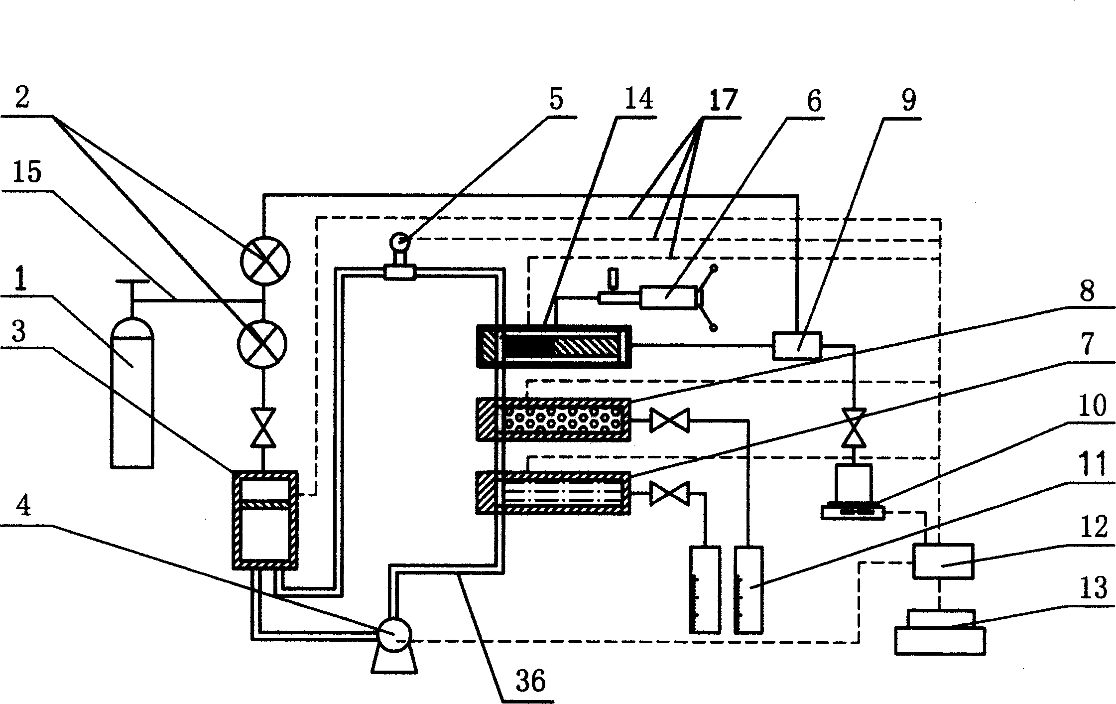 Intelligent high-temperature high-voltage experimental instrument for dynamic leak stopping evaluation