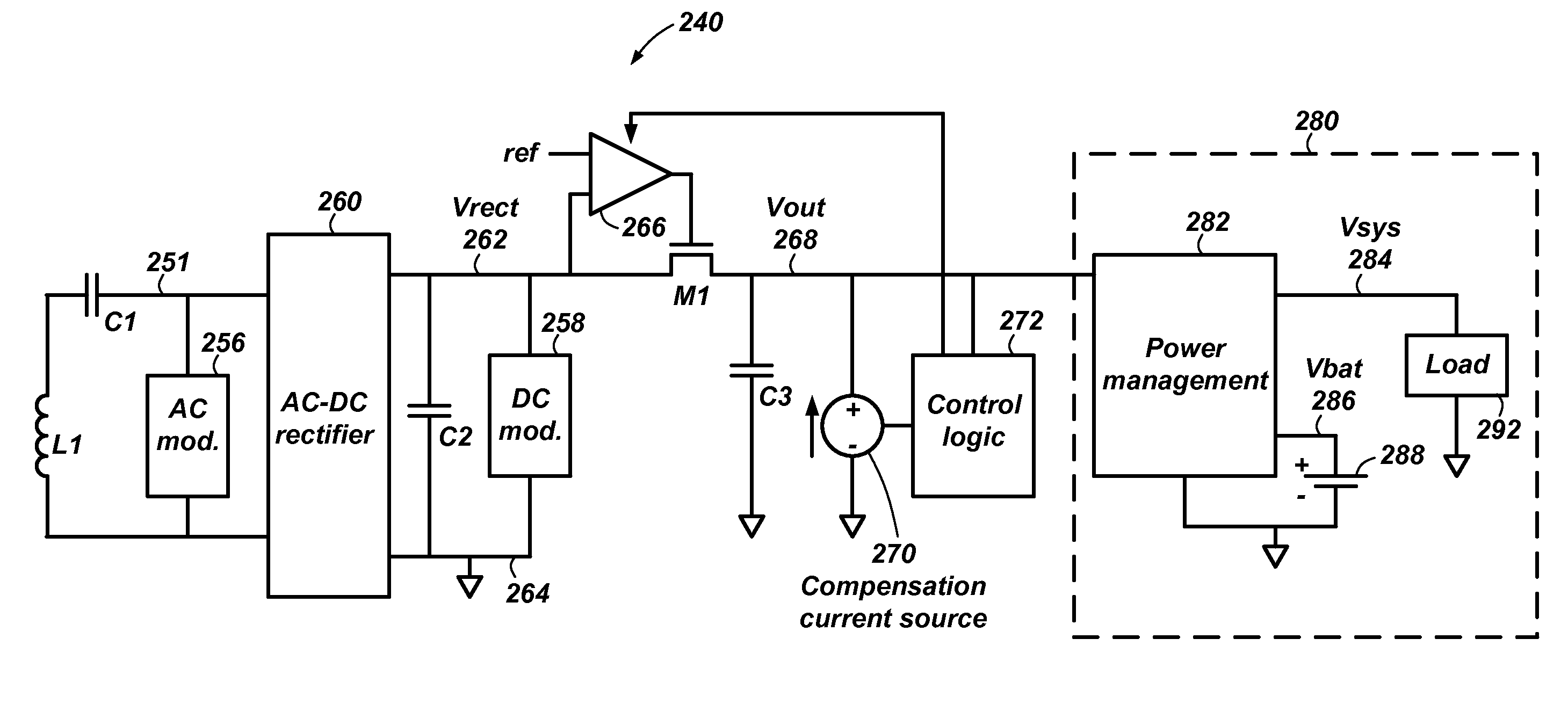 Methods and apparatuses for power control during backscatter modulation in wireless power receivers