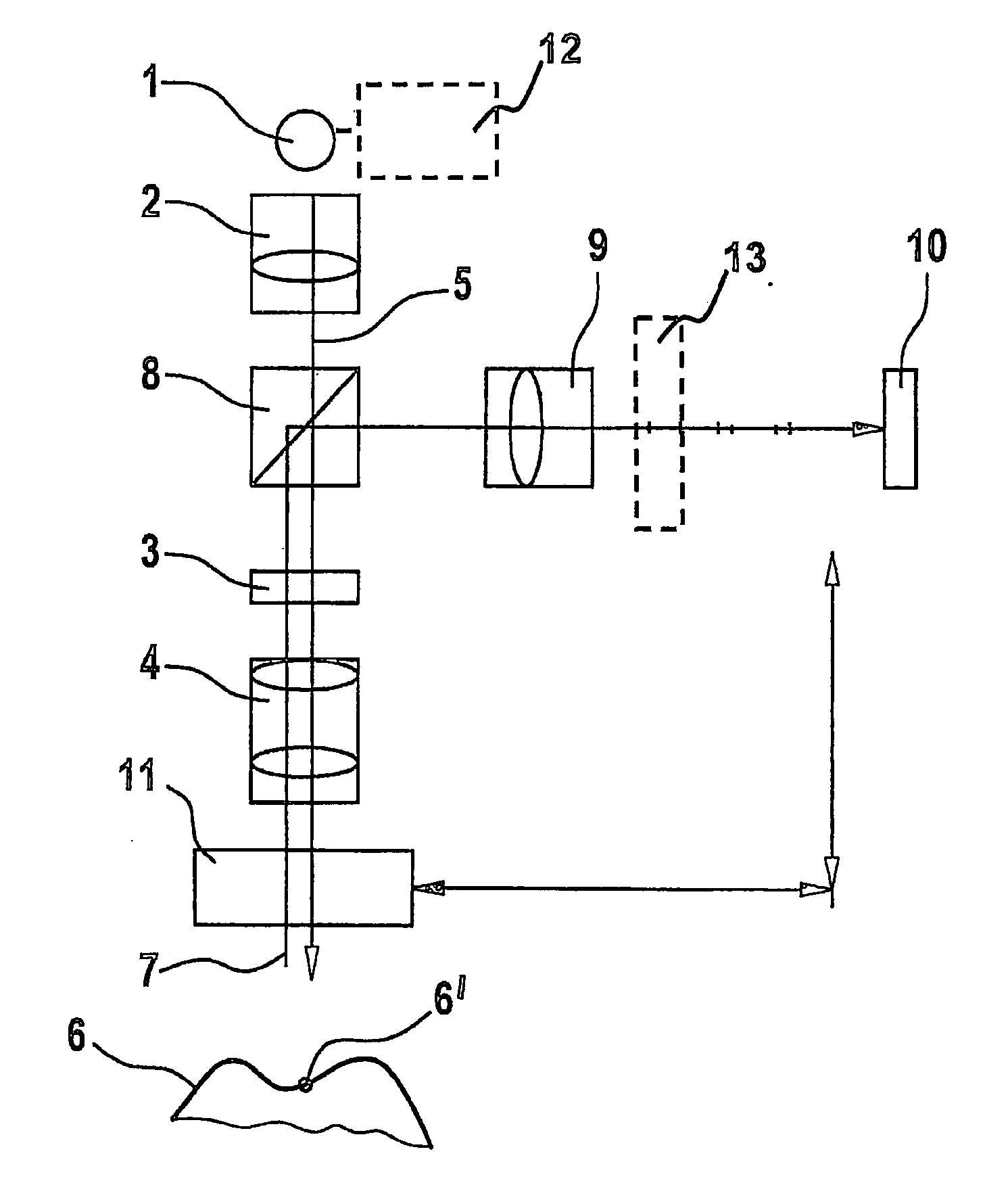 Measuring Device and Method That Operates According to the Basic Principles of Confocal Microscopy