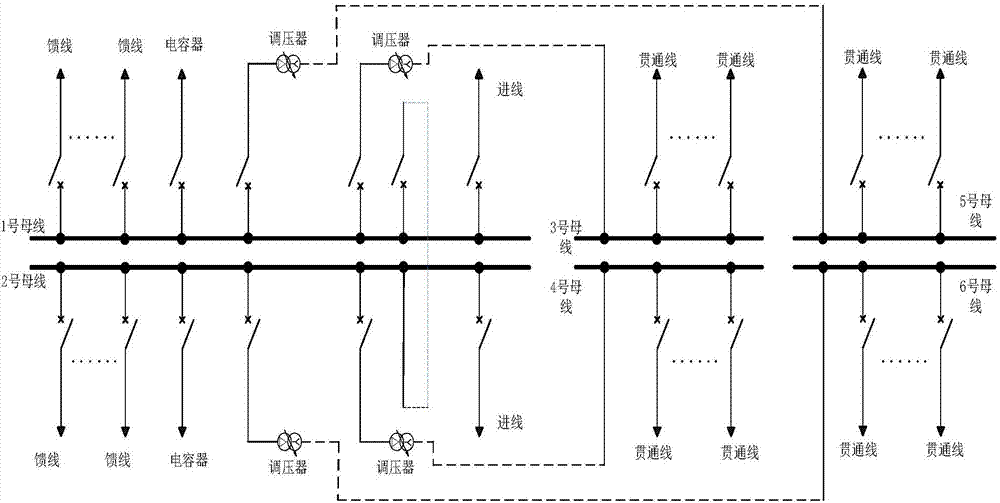 Networked protection system and method for railway power distribution system