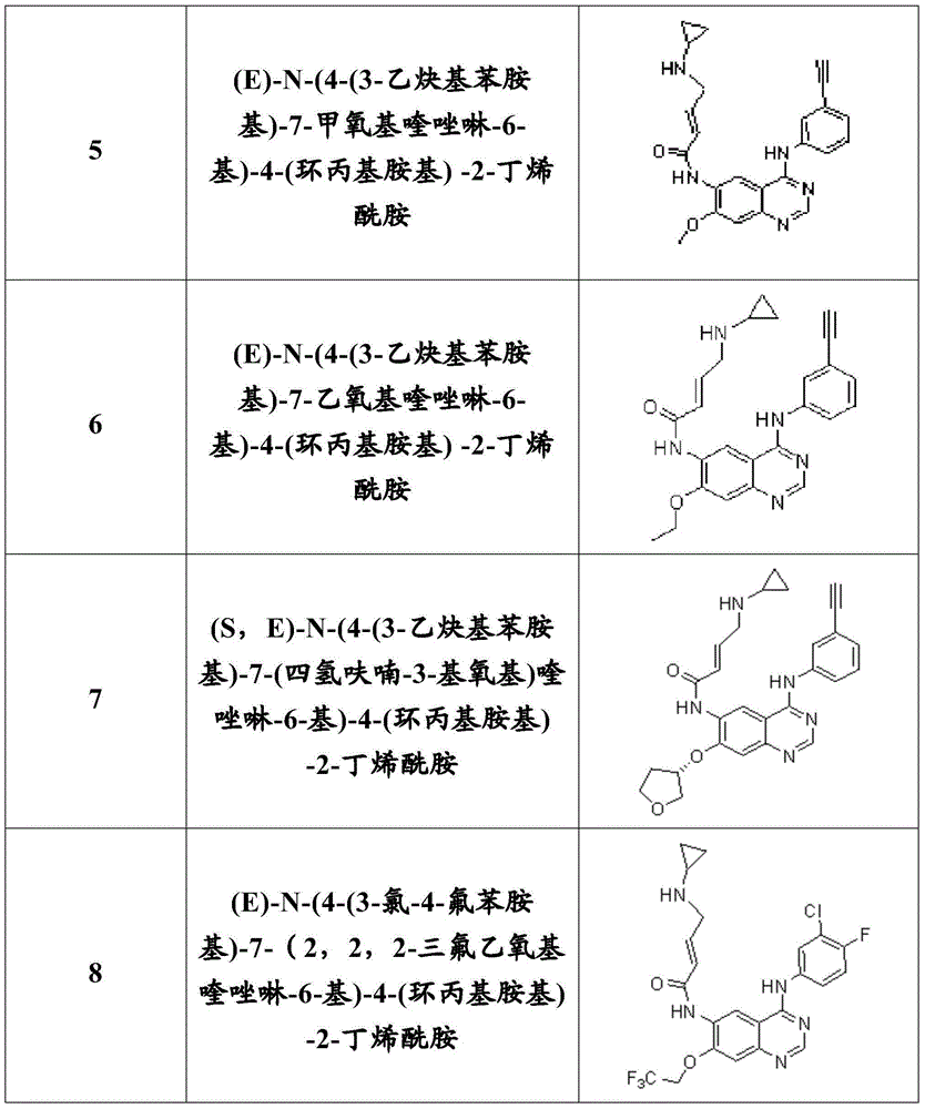 Quinazoline compound, preparation method and application thereof