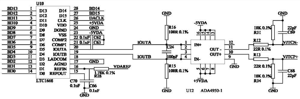 Fully-differential closed-loop fiber-optic gyroscope