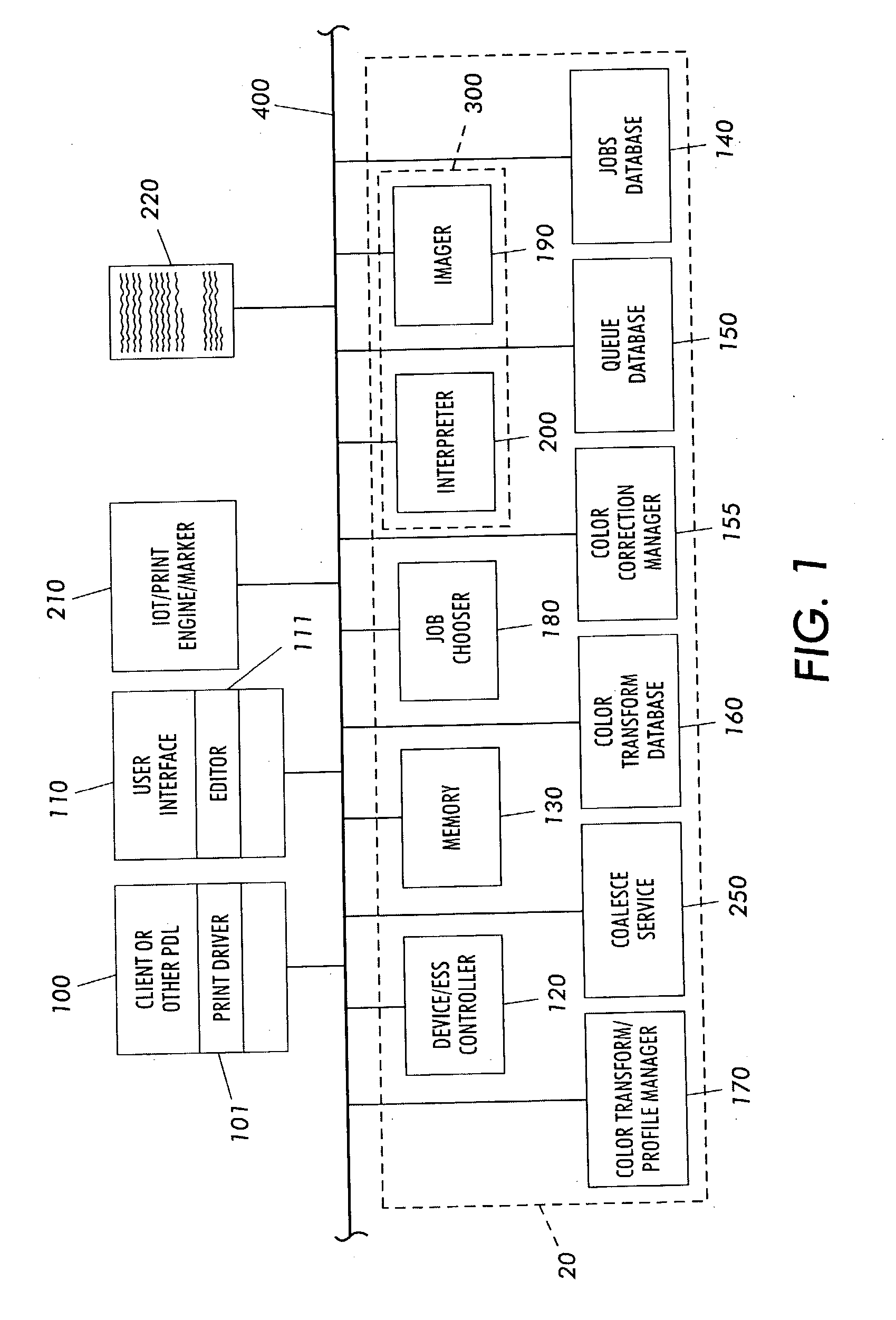 Systems and methods for generating source color space interpretations