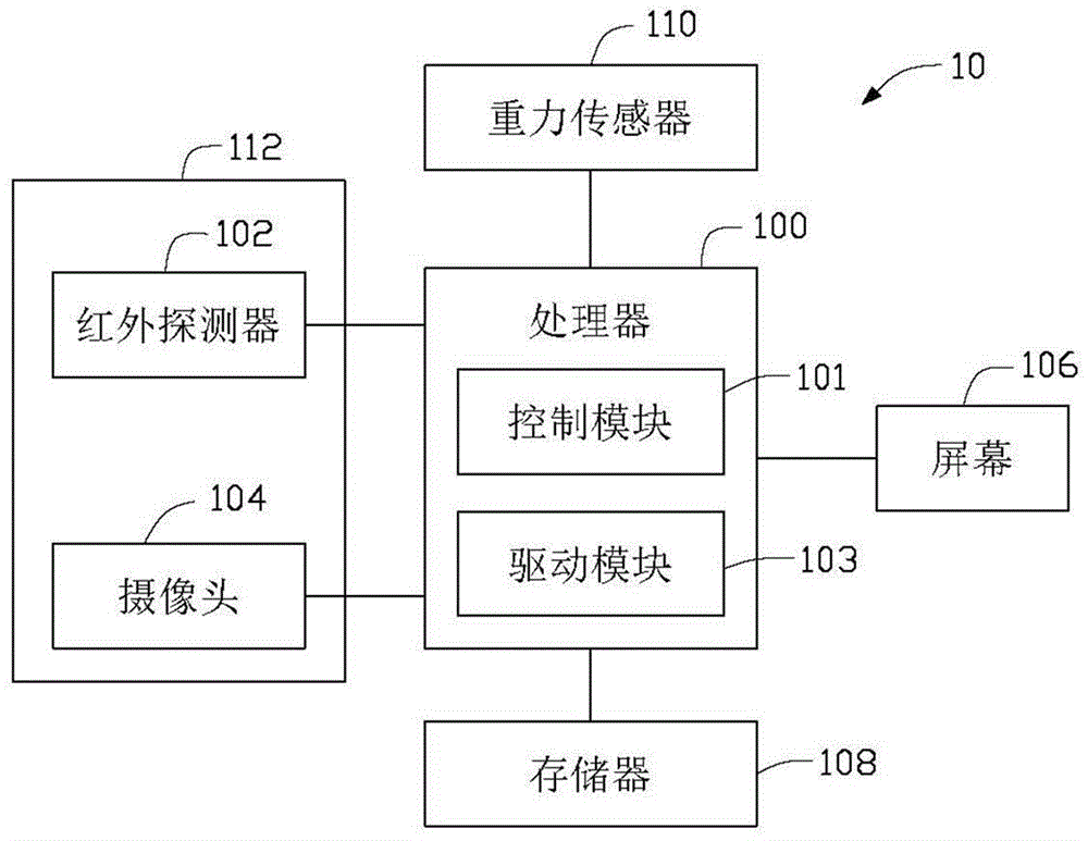 Electronic device and display adjustment method for electronic device