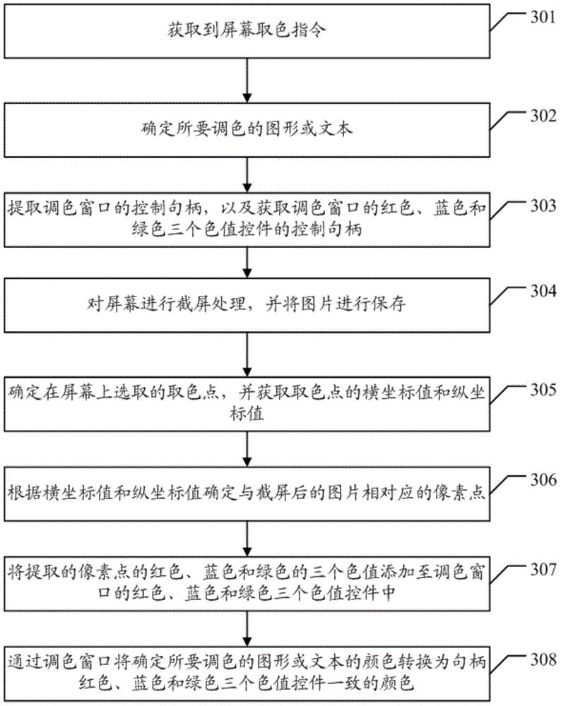Screen color picking method and device