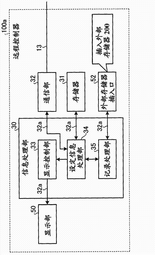 Operating terminal for air conditioner